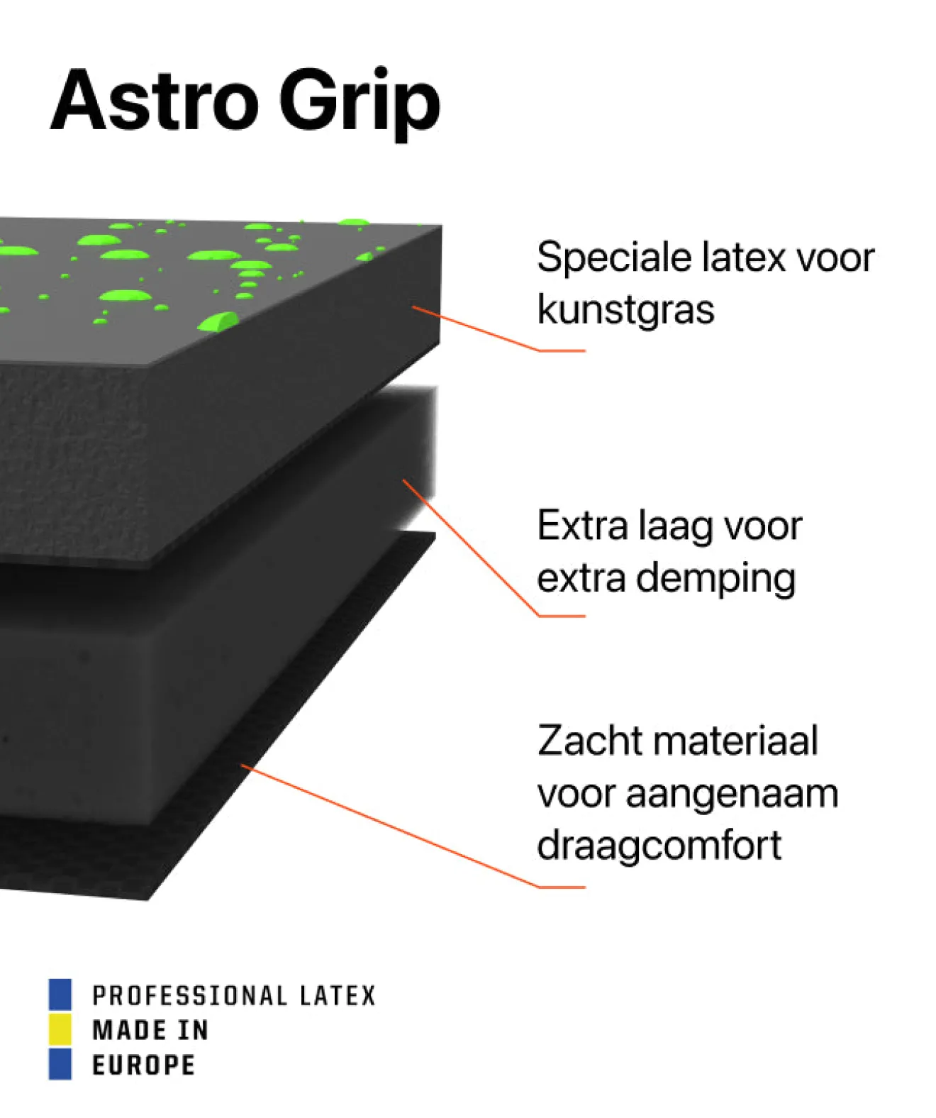 Black Beast 3.0 (FP)