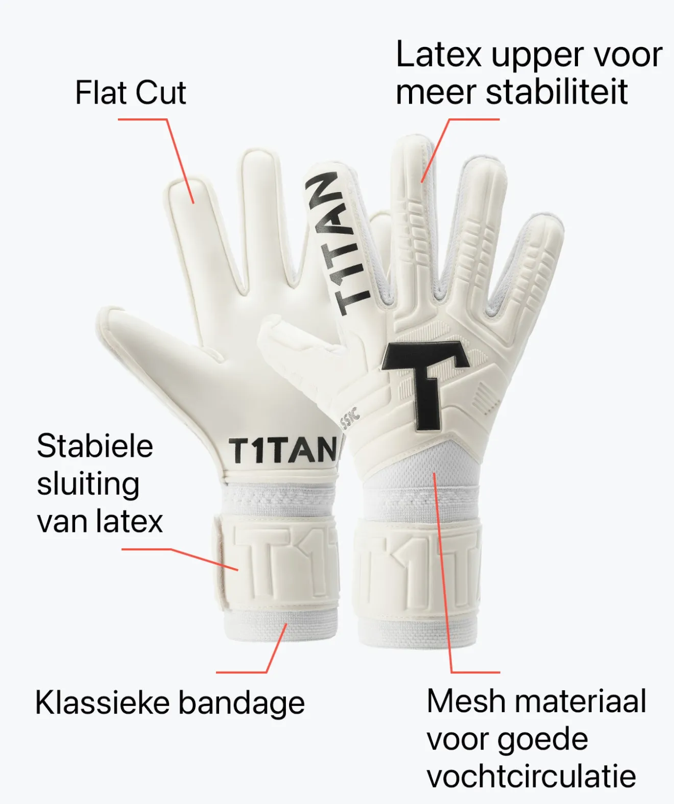 Classic 1.0 White-Out