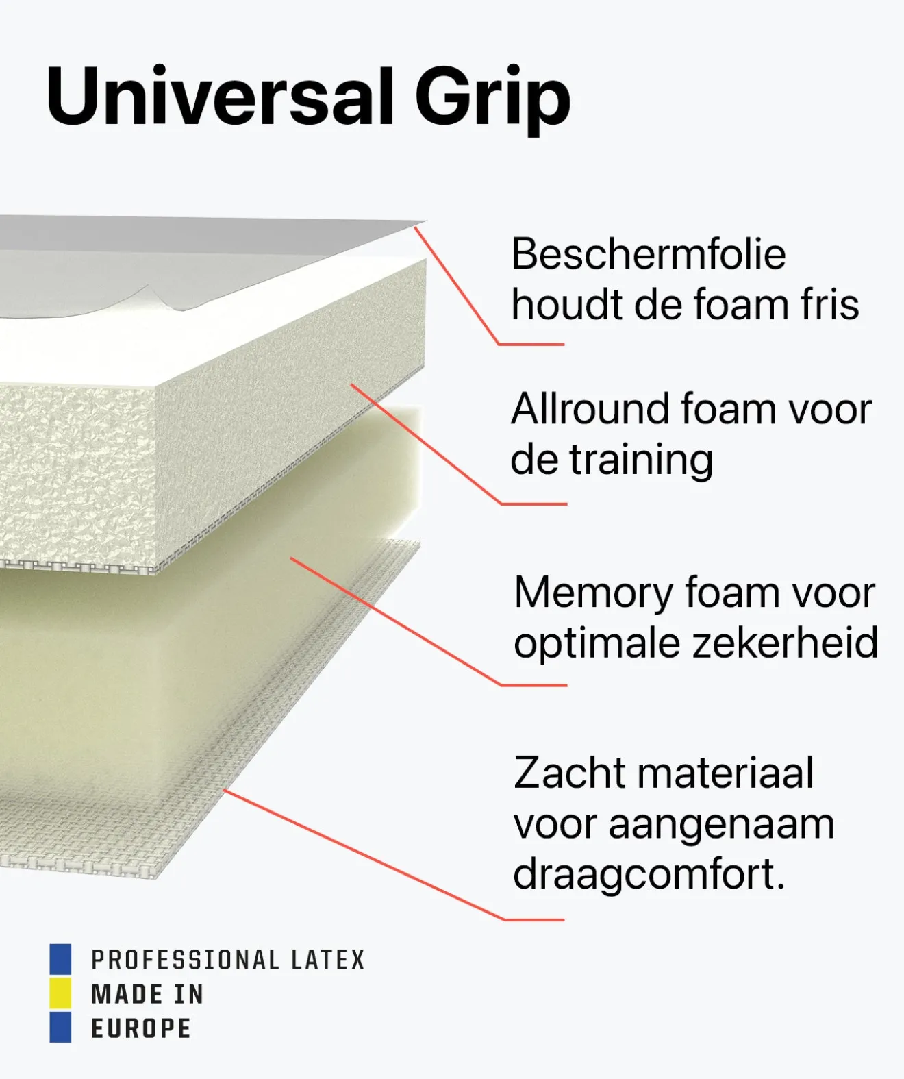 Classic 1.0 White-Out