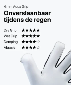 Petrol Beast Junior Pro 3.0