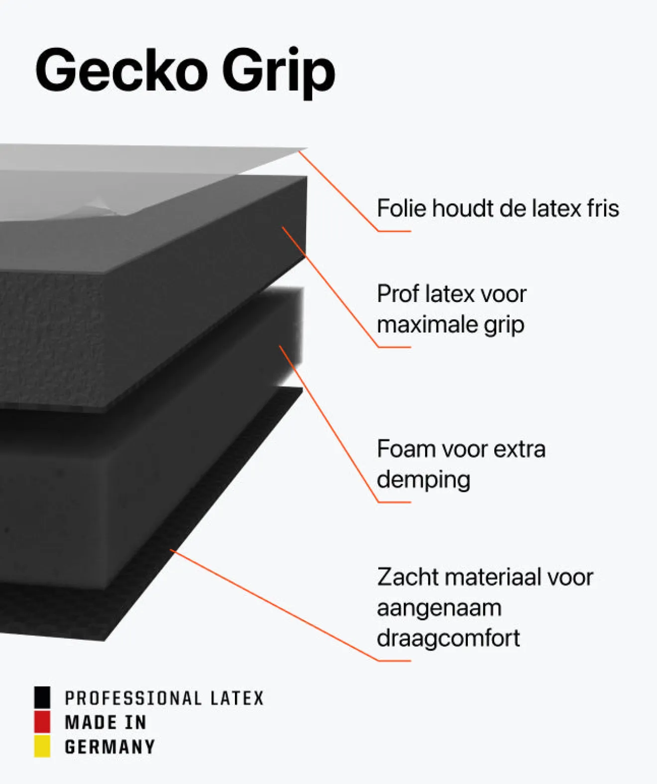 Rebel 2.0 Black-Out (FP)